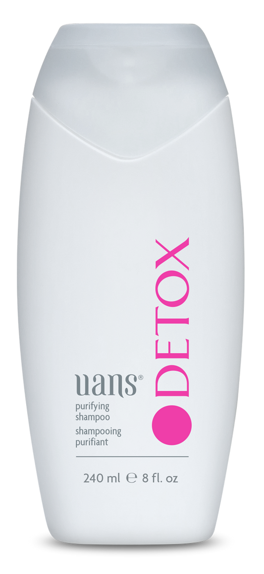 Champú Purificante DETOX