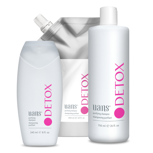 Champú Purificante DETOX