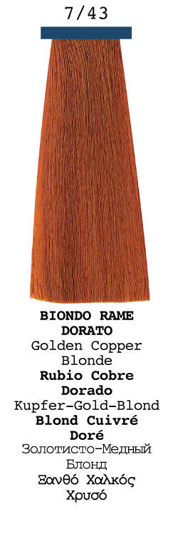 4 - Copper