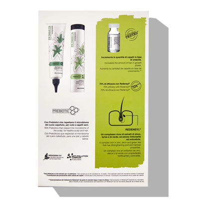 Primaria Anti Hairloss Program Kit